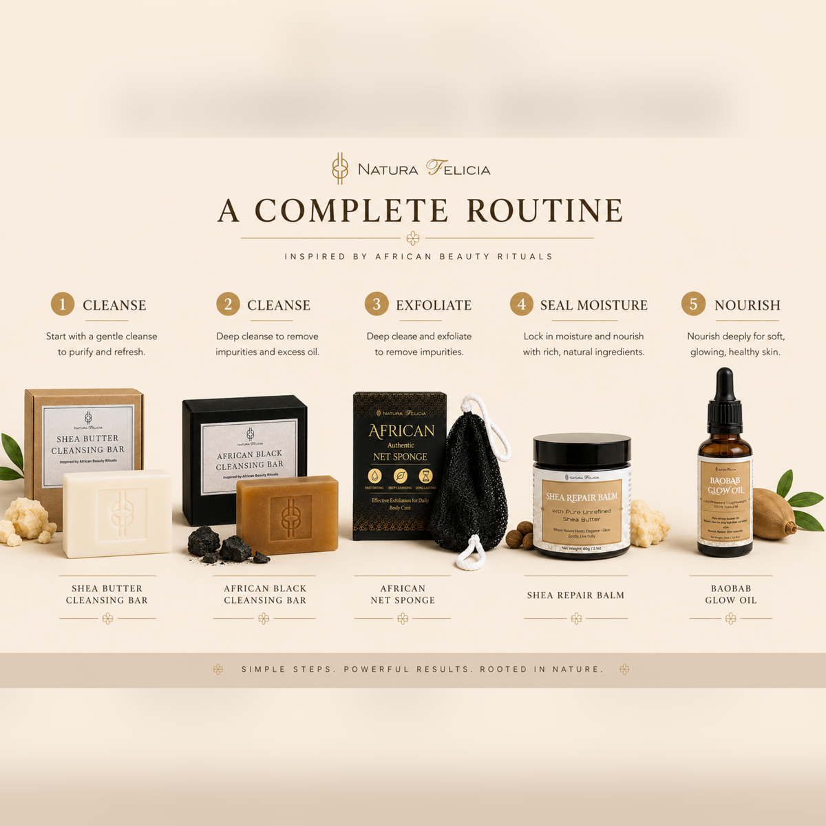 Complete Body Ritual